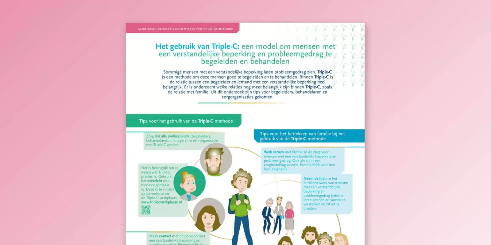 Infographic triple-c