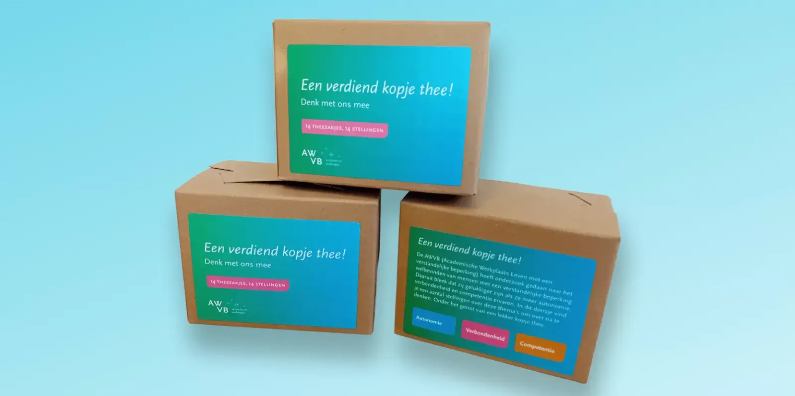 Praktijkproducten Inspiratiethee