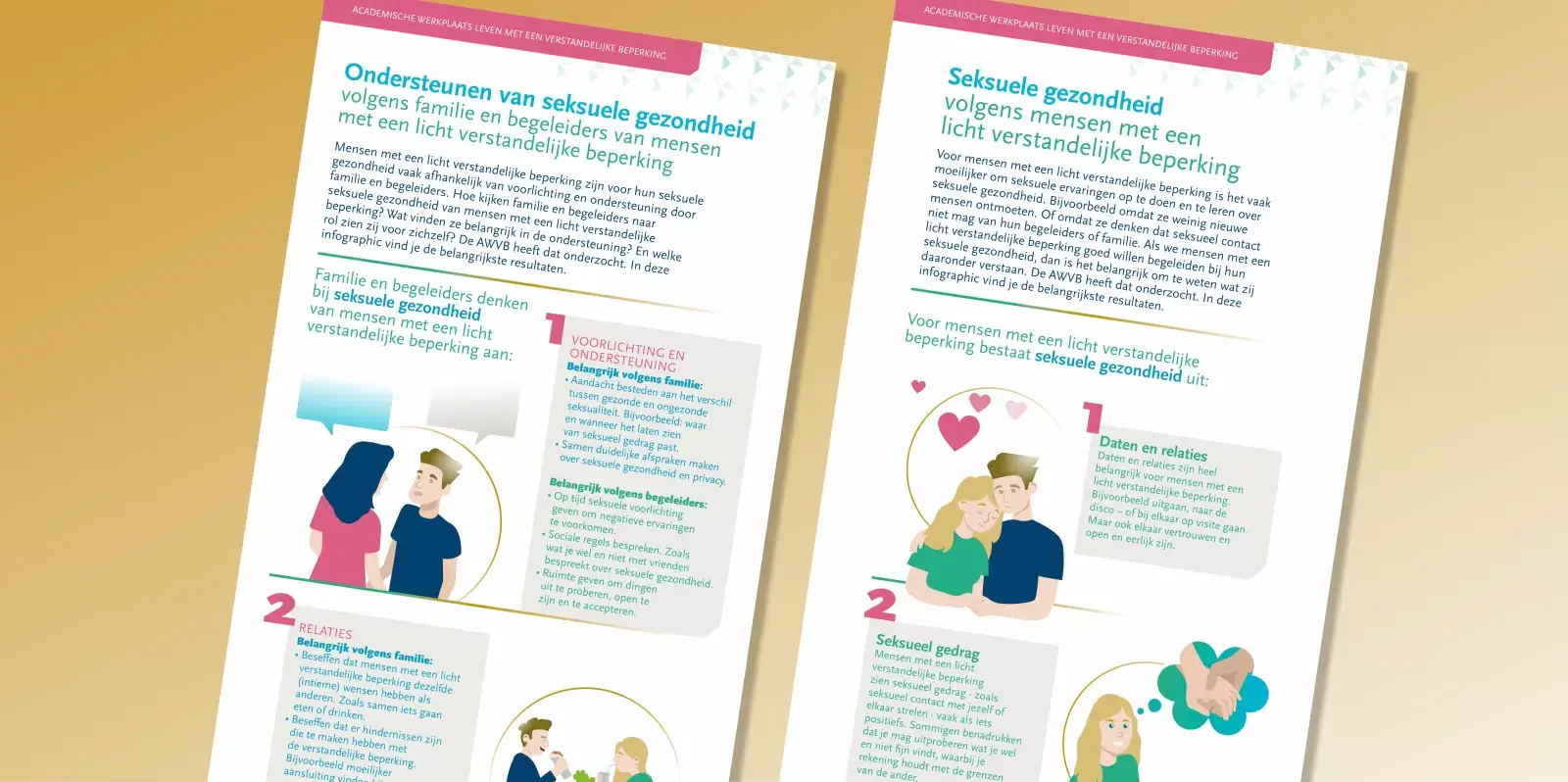 Infographics seksuele gezondheid